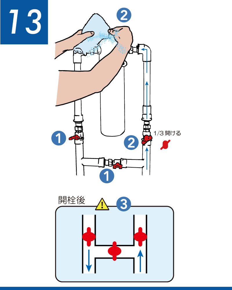 ソリューヴフィルター交換手順　入口側の通水バルブをすこし（1/3位）開いてハウジング・ボディに水を注入します。