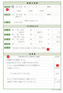 介護連絡ノートのイメージ画像2