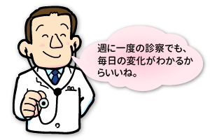 お医者様の声「週に一度の診察でも毎日の変化がわかるからいいね。」