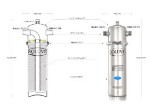 セントラル浄水器『ソリューヴ』ハウジング図の画像