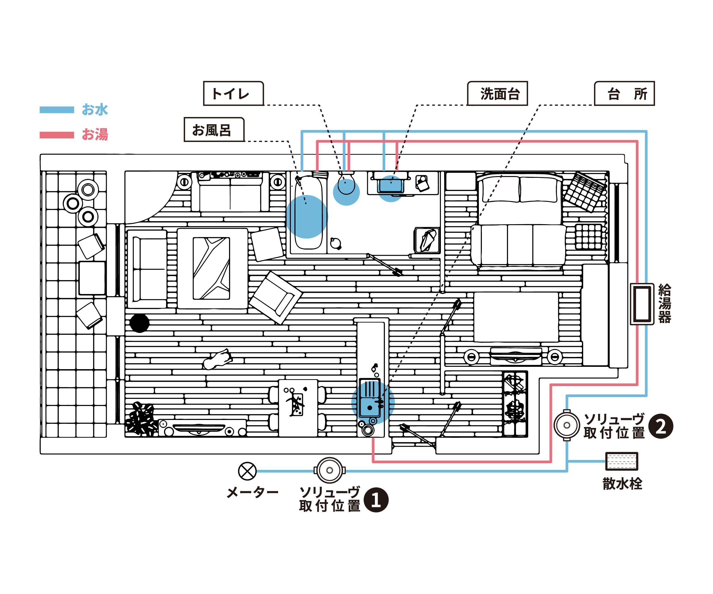 セントラル浄水器『ソリューヴ』設置例図