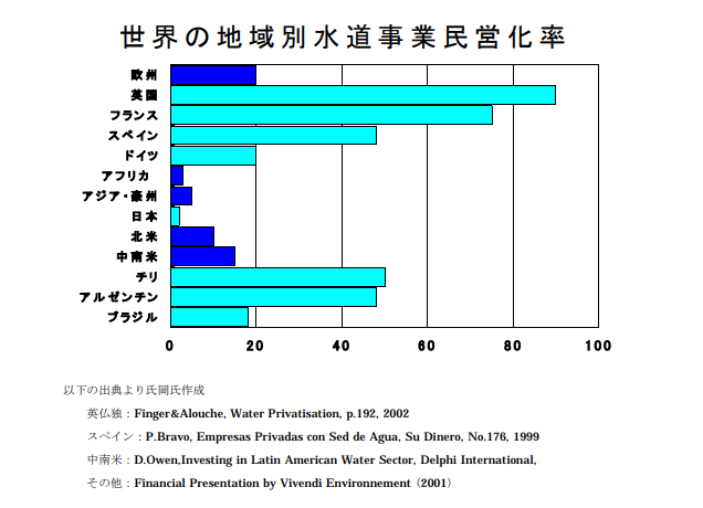 厚生労働省資料スクリーンショット画像