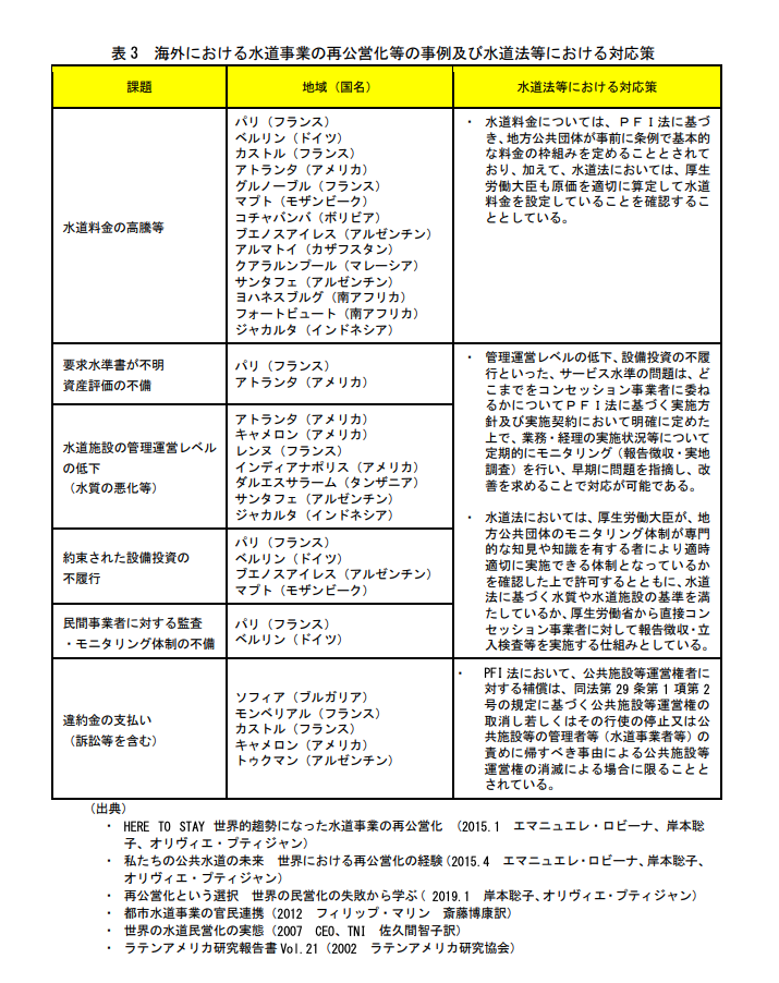 厚生労働省資料スクリーンショット画像