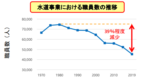 厚生労働省資料スクリーンショット画像